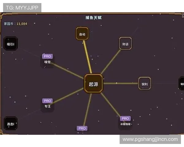 PG德古拉女爵网页版电竞最新活动资讯全面解析玩家如何快速获取稀有奖励